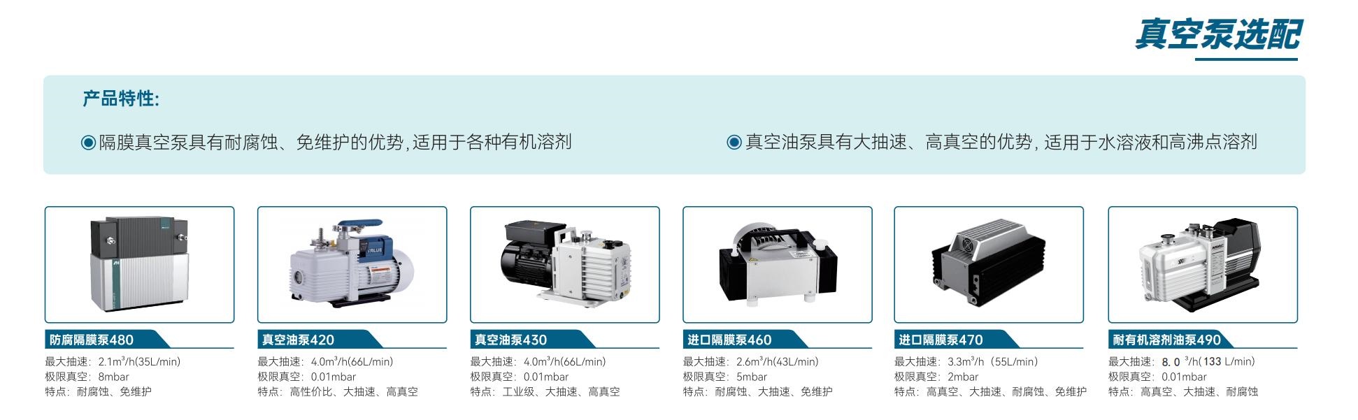 轉(zhuǎn)子表格_00_副本2.jpg